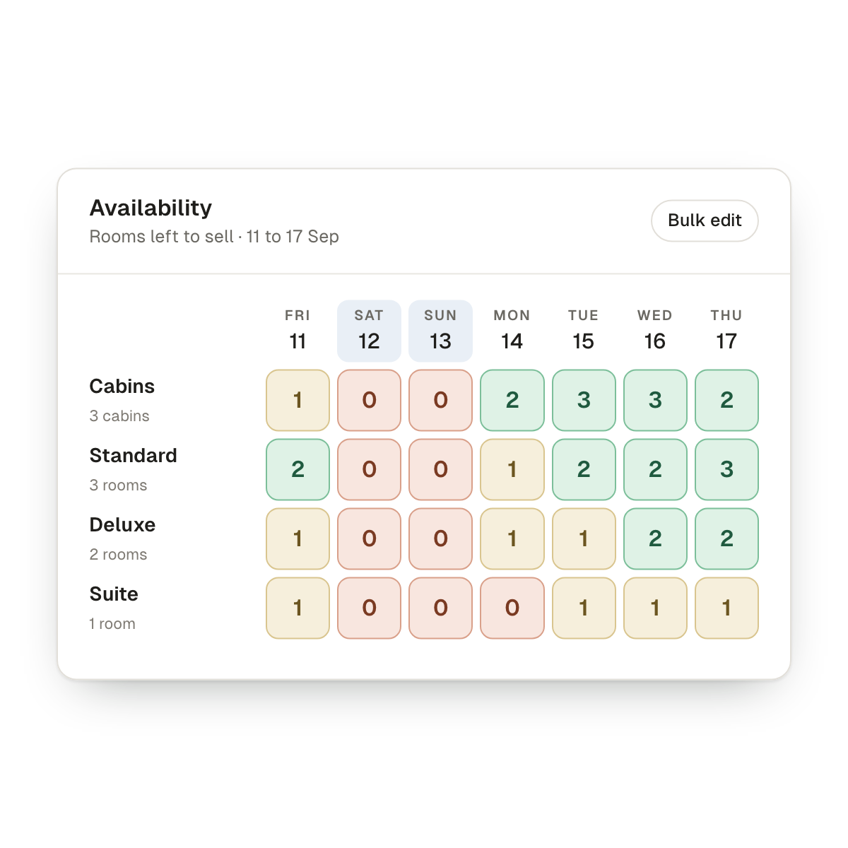 Double-booking protection