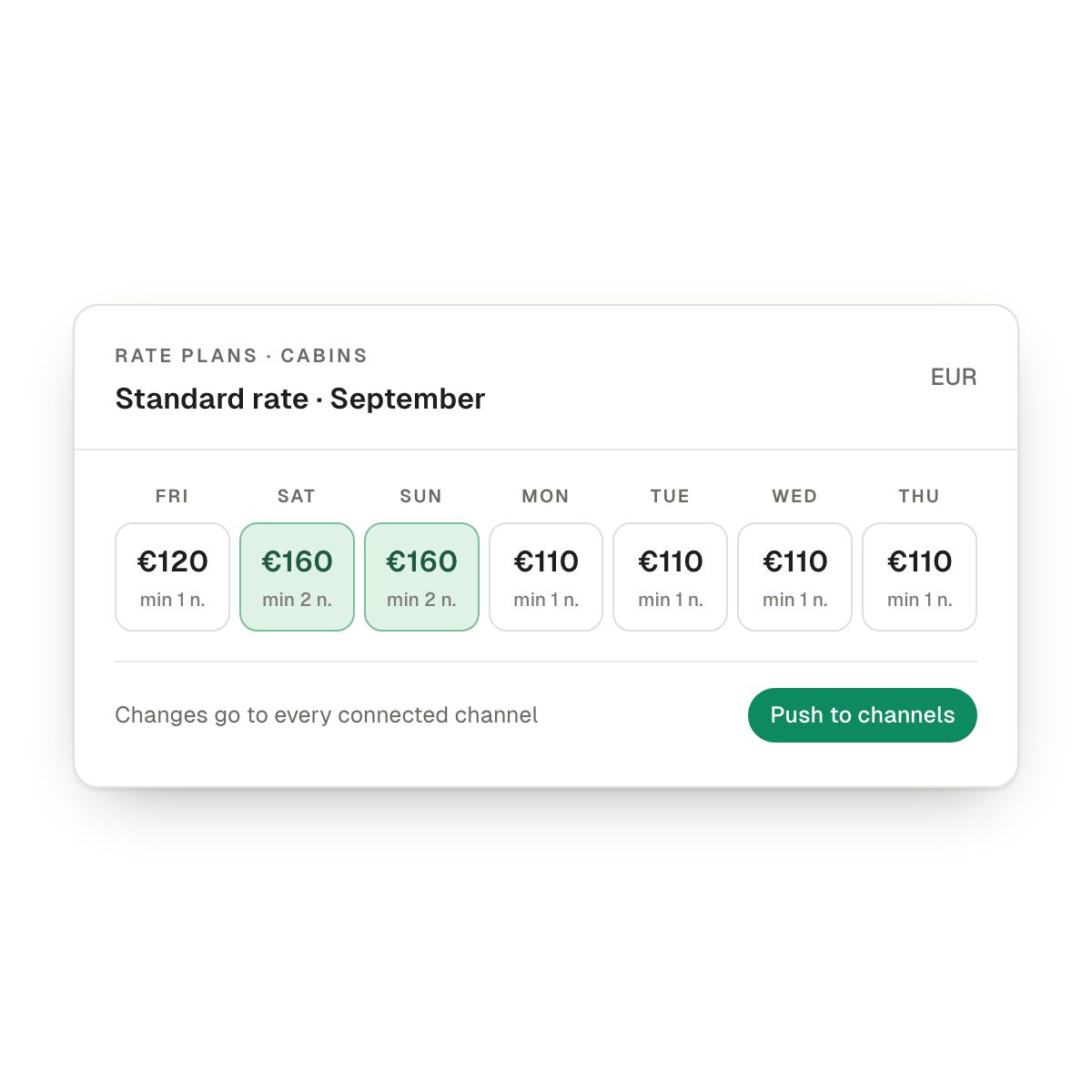 Rates and restrictions