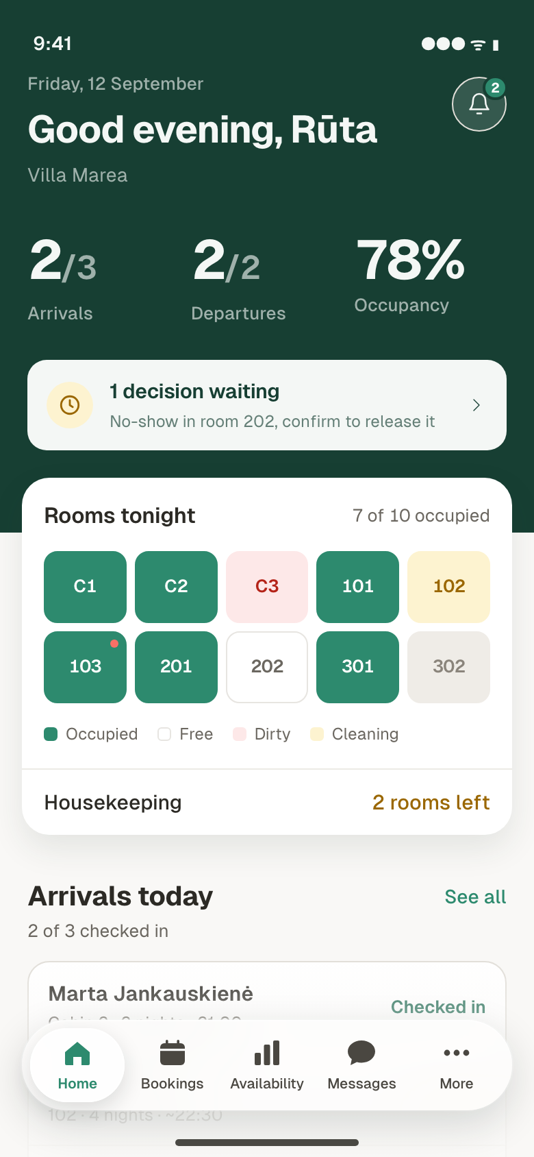 Ovilo staff app showing today's arrivals